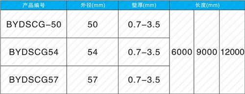 浩口原种场法兰式声测管现货规格尺寸